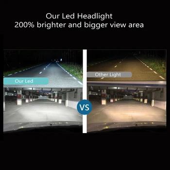 10 porų per daug automobilių Led Žibintų Lempučių Lempa H4, H7, H8, H11 H1 H3 Auto Automobilis High low 6000K Šviesos LED šviesos Visture C6