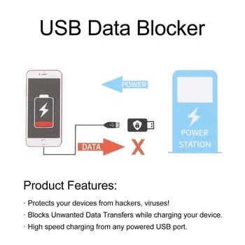 2 VNT USB Duomenų Blokavimo programa Blokuoja Nepageidaujamus Duomenų Perdavimo Apsaugo Telefonas ir Tabletės nuo Visuomenės Įkrovimo Stočių Hack Įrodymas