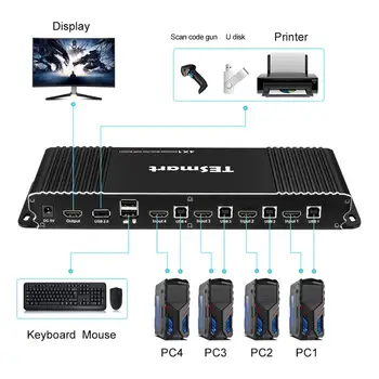 4x1 KVM Switch Multi-view Besiūlių Remti 1080P multi-rodymas