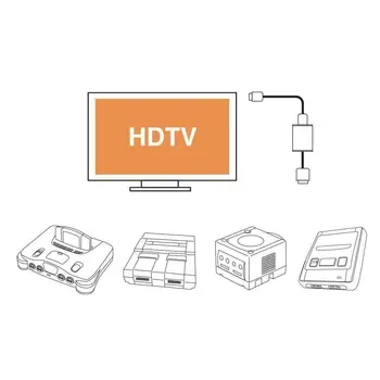 720P Nintendo64/NE/NGC HDMI-suderinama N64/NGC/SNES HDMI suderinamus HDMI Adapteris-suderinama Laidas Žaidimų Priedai