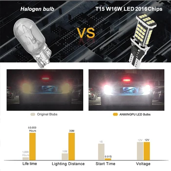 ANMINGPU 2x Signalo Lemputė Led T15 Canbus 45SMD 2016Chips W16W T15 LED Lemputės Naujausias Atsarginės Lengvųjų Automobilių Atbulinės Šviesos Balta 12V