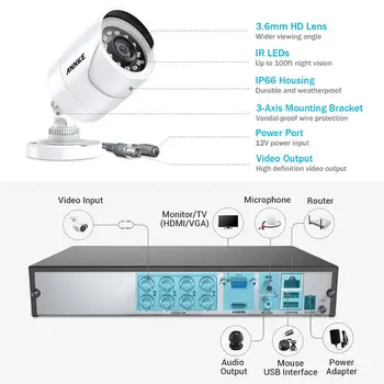 ANNKE 8CH 2MP HD Vaizdo Stebėjimo Sistema, 5MP Lite H. 265+ 5in1 DVR Su 8X TVI Kulka Vandeniui Lauko Apsaugos Kameros CCTV