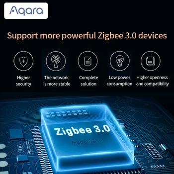 Aqara Hub M1S Vartai Smart Home Zigbee 3.0 balso kontrolės Naktį šviesos signalizacijos funkcija veikia su Xiaomi Mi namai ir Apple 