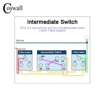 COSWALL 2 Gaujos Crossover Conmutador Tarpinis Šviesos Įjungti / Išjungti sieniniu Jungikliu Interruptor Nerūdijančio Plieno plokštė