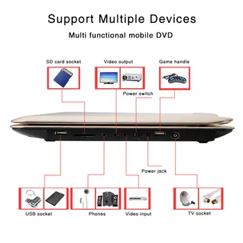DVD, HD Grotuvą nešiojamų EVD televisor su 18 colių LCD Skaitmeninės Multimedijos SD kortelė, U disko FM TV Žaidimas VCD, MPEG RMVB Vaizdo grotuvas