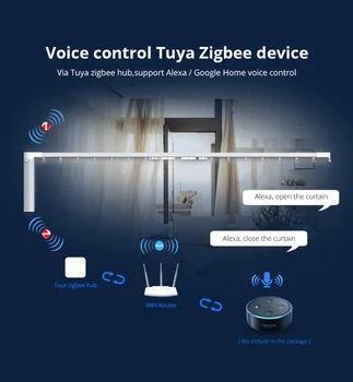 Doornanny Tuya Zigbee Hub Vartai Smart Vartai Hub Wireless Alexa, Google 
