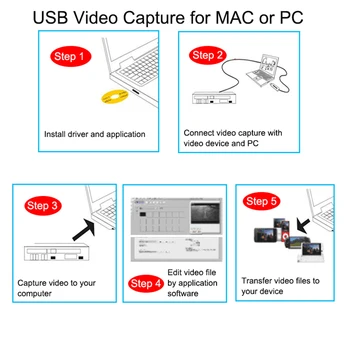 EZCAP 159 Audio Grabber Užfiksuoti vaizdo įrašą iš Analoginės Vaizdo iš VHS,vaizdo Kameros,Žaidimo dėžutės į skaitmeninį failą, Paramos Windows10/8/7 ir MAC OS 64 Bitų