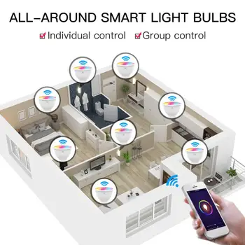 GU10 WiFi Smart LED Lemputės RGBCCT Balta 4.5 W šviesos srautą galima reguliuoti Šviesos AC100-240V 