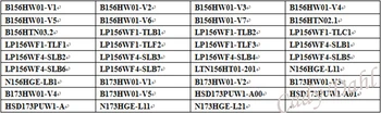 HDMI VGA 2AV LVDS Valdiklio plokštės + 40 Smeigtukai Lvds Laido Rinkiniai B156HW01 - V1/V2 B156HW03 - V0 1920x1080 2ch 6 bitų LCD Ekranas