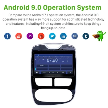 Harfey 10.1 colių Automobilinis Multimedia Android 9.0 Žaidėjas 2012-m. 2016 m. Renault Clio Skaitmeninis/Analoginis paramos OBD2 Automobilių GPS Radijas