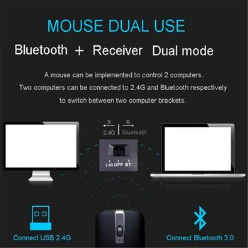 KuWFi Belaidės Pelės, Nešiojamų Bluetooth Kompiuterio Mouse1600 DPI Optinis Sulankstomas Pelės Mini Kartus Pelėms Nešiojamojo KOMPIUTERIO Darbalaukį