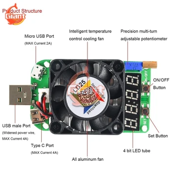 LD25 LD35 Digital Voltmeter Ammeter USB Elektroninis Apkrovos Rezistorius Testeris Išleidimo Baterijos Reguliuojamas Srovės ir Įtampos Matuoklis