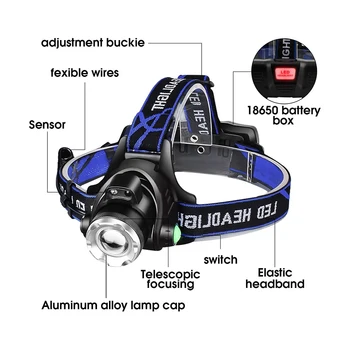 LED Žibintai Judesio Jutiklis, Žibintų 4 Režimai T6/L2 Įkrovimo Vandeniui Zoomable Kempingas Žvejybos Šviesos Naudojimas 2*18650 Baterijas