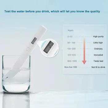 Originalus Xiaomi TDS Vandens Testeris Nešiojamų Aptikimo Pen Skaitmeninis Vandens Skaitiklio Matavimo Vandens Kokybės, Grynumo Testeris Sandėlyje