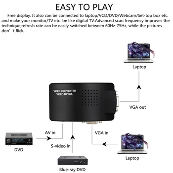 PC Nešiojamas Composite Video TV RCA Composite S-Video, AV-In, PC VGA LCD Iš Konverteris Adapterį Switch Box Black Su nuolatinės srovės kabelis