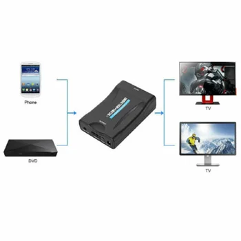SCART į HDMI1080P converterVideo Garso Upscale Konverteris Signalo Adapteris HD Imtuvas TV, DVD Box, Garso Keitiklis Karšto