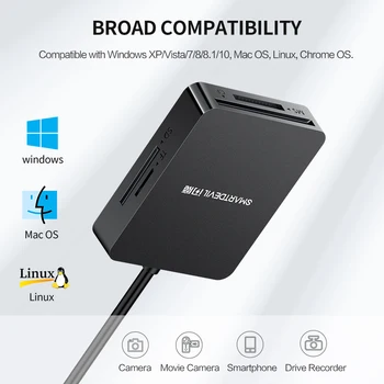 SmartDevil Kortelių Skaitytuvą, USB 3.0-Viskas Viename SD UCB SD TF CF/MS Compact Flash Smart Atminties Kortelės Adapteris USB OTG SD Kortelių Skaitytuvas