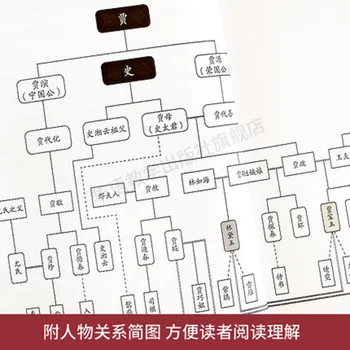 Svajonė Raudona Dvarų, Supaprastinta Kinų Classic Serijos HSK 5 Lygio Kinų Skaityti Knygą 2500 Simbolių&Pinyin Mokytis Kinų