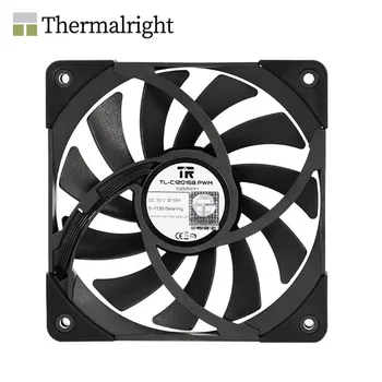 Thermalright 