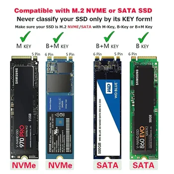 USB Tipas C 2 M. SSD Išorinio Gaubto Langelį NVME PCIE NGFF SATA M/B Klavišą, Kietojo disko Disko Mobiliojo Atveju Bitcoin Miner Kasyba