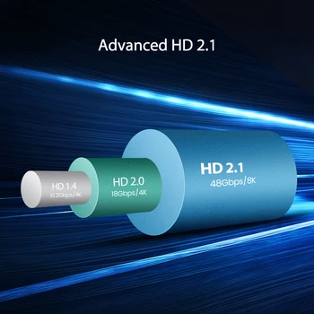 Ugreen 8K HDMI suderinamus Kabelis Xiaomi Mi Lauke 8K/60Hz 4K/120Hz 48Gbps Skaitmeninių Laidų PS5 PS4 8K HDMI suderinamus 2.1 Cabo