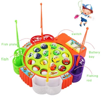 Vaikų Vaikai Žvejybos Valdybos Žaislas Žaidimo Žuvų Elektros Magnetinių Švietimo Sukasi