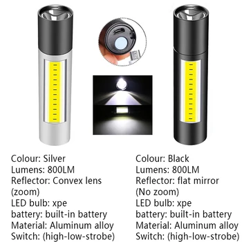 ZHIYU USB Įkraunama Mini LED Žibintuvėlis 3 Apšvietimo Režimais, atsparus Vandeniui Žibintuvėlis, Teleskopiniai Zoom Stilingas Nešiojamas Kostiumas Naktinis Apšvietimas