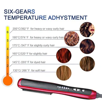 2.0 Plaukų Ištiesinimo Priemonės Teptuku Anti Static Keraminės Šildymo Medžiaga Greičiau Tiesinimo Barzdos Šukas Už Vyro Barzda Ištiesinimo Priemonės