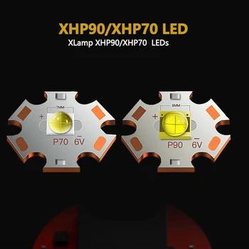 300000 Lm XHP90.3 Labiausiai Galingas LED Žibintuvėlis USB Įkraunamas Žibintuvėlis XHP90 XHP50 XHP70 Vertus Lempos 18650 Taktinis Žibintuvėlis