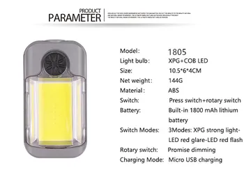5W Saulės Energijos Prožektorius Darbą Šviesos 180 Laipsnių Reguliuojamas Nešiojamų COB Lempos įmontuota Baterija USB Įkrovimo Stovyklavimo Lempa