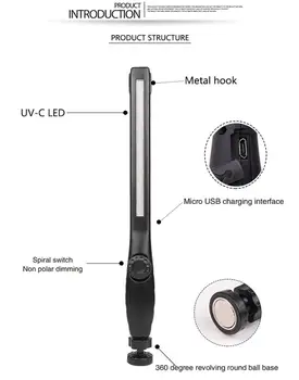 ABS Nešiojamų UV Baktericidinė Lempa Didelio efektyvumo Praktinė USB Įkrovimo Dezinfekavimo Lempos Kelionių Namų Apsaugos Priemonės