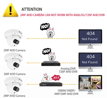 Autoeye HAINAUT Kamera 1080P Sony IMX323 2MP Vaizdo Stebėjimo Kamera, infraraudonųjų SPINDULIŲ Naktinio Matymo 30M Indoor Dome Kameros CCTV Saugumo Kameros