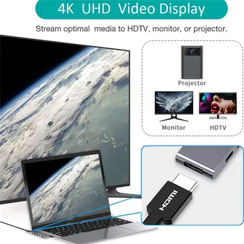 CHOETECH 7 in 1 USB C Hub Adapteris su 4K HDMI, 