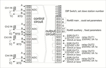 Coolmay CM-4TM Multi-kanalų temperatūros kontrolės modulis