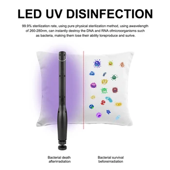 Daugiafunkcinis Nešiojamas Ultravioletinių Sterilizacija Darbą Šviesos 30 LED Žibintuvėlis Lauko Tikrinimo Dezinfekavimas uv-C Fakelas
