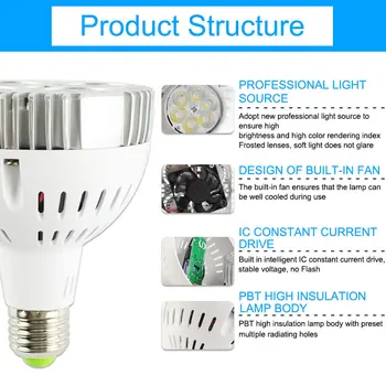 GreenEye PAR30 35W LED Lempos, LED Prožektoriai, AC 220V 240V RGB led par Lampara Namų Apšvietimo SMD 2835 Super Šviesus Lampara E27