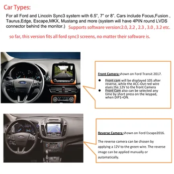 InCar žvalgybos Transporto priemonės, Atsarginės Kameros Media Video Sąsaja Ford F150 Priedai Sync 3 Sistemas, automobilių Stovėjimo aikštelė Gairės