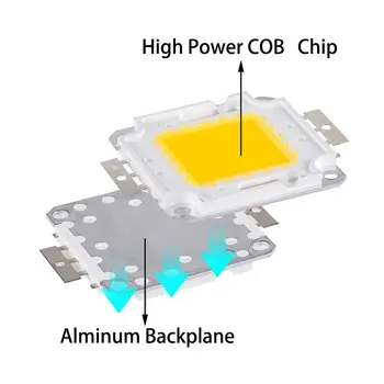LED, COB (Chip 20W 30W 50W LED Karoliukai Šviesos DC12V Matrix Integruotas LED Balta Pilno Spektro Lempa Chip SMD Už Prožektorius Prožektorius