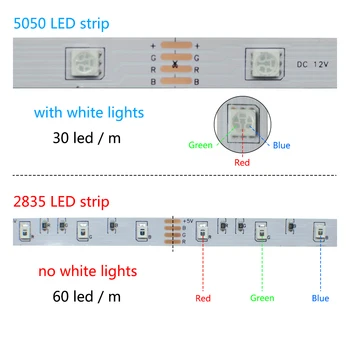 LED Juostelės Žibintai RGB 5050 2835 SMD Lanksti Juostelė atspari Vandeniui Luces LED 5M 10M, 15M Juosta Diodų DC 12V Infraraudonųjų spindulių Valdymo + Adapteris
