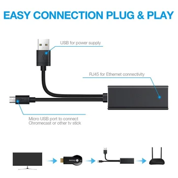 Micro USB į RJ45 Ethernet Adapteris TV Stick 480Mbps LAN Tinklo plokštė Dongle, su USB Maitinimo