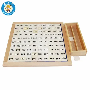 Montessori Matematikos Mokymosi Švietimo Žaidimas Vaikams, Žaislai, Medžio Mokymo Medžiaga 101-200 Ir 10-1000 Valdyba