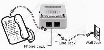 NAUJAS Nemokamas Pristatymas Stiprintuvo Strobe Šviesos Flasher Bell Extra Loud Telefono Skambutį Iki 95dB telefono skambutį stiprintuvas