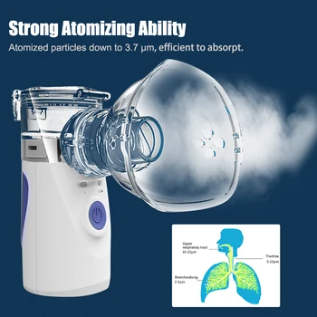 Namų Ultragarso Inhaliatorių Inhaliatoriumi, Mini Automizer Kompaktiškas Kišeninis Nešiojamas Inhaliatorius Purkštuvas Rūkas Išleidimo Astma