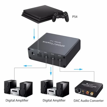 Neoteck 3 Uosto Toslink Digital Audio Splitter 1-3 Iš Audio Splitter su Optinio Kabelio PS3 DAC Keitiklis, Blue-Ray HDTV