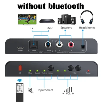 PROZOR 192kHz Skaitmeninio į Analoginį Keitiklis su Nuotolinio Valdymo Bluetooth VPK Skaitmeninis Koaksialinis Toslink į Analoginį Stereo L/R-RCA