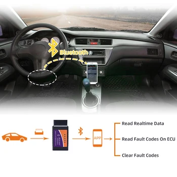 Profesionalus Automobilio OBD-II Diagnostikos Įrankis ELM327-V1.5 Bluetooth / Wifi Automobilių Diagnostikos Sąsaja Skaitytuvas Veikia 