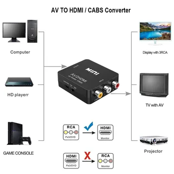 RCA HDMI, AV ir HDMI GANA 1080P Mini RCA Composite CVBS AV ir HDMI Vaizdo Garso Keitiklis Adapteris, Suderinamas PAL, NTSC, SECAM M N