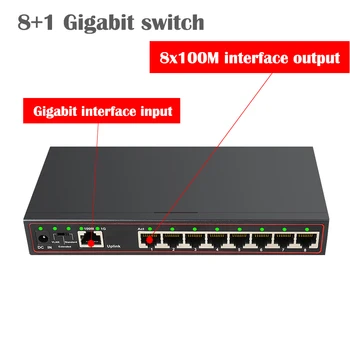 Smart Gigabit ethernet Vlan Jungiklis 9 Uostą 100+1000M RJ45 Desktop MINI Fast Ethernet Tinklo Jungiklio, Lan Centru Pilna, ar pusiau vienalaikio dvipusio ryšio Keistis