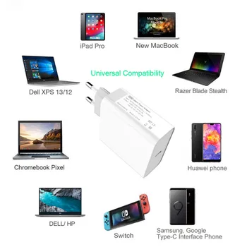 UTBVO 65W USB C Maitinimo Adapteris, Greitai Įkrauti PD 3.0 Siena Çkroviklio MacBook, iPad, iPhone 12 /12 Mini /12 Pro Max, Xiaomi 