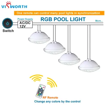 VisWorth 24W 36W Led Povandeninis Apšvietimas RGB Par56 LED Baseinas Šviesos IP68 Lempučių Lempa Nuotolinio valdymo Linijinis Nišą, Tvenkinys, Fontanas